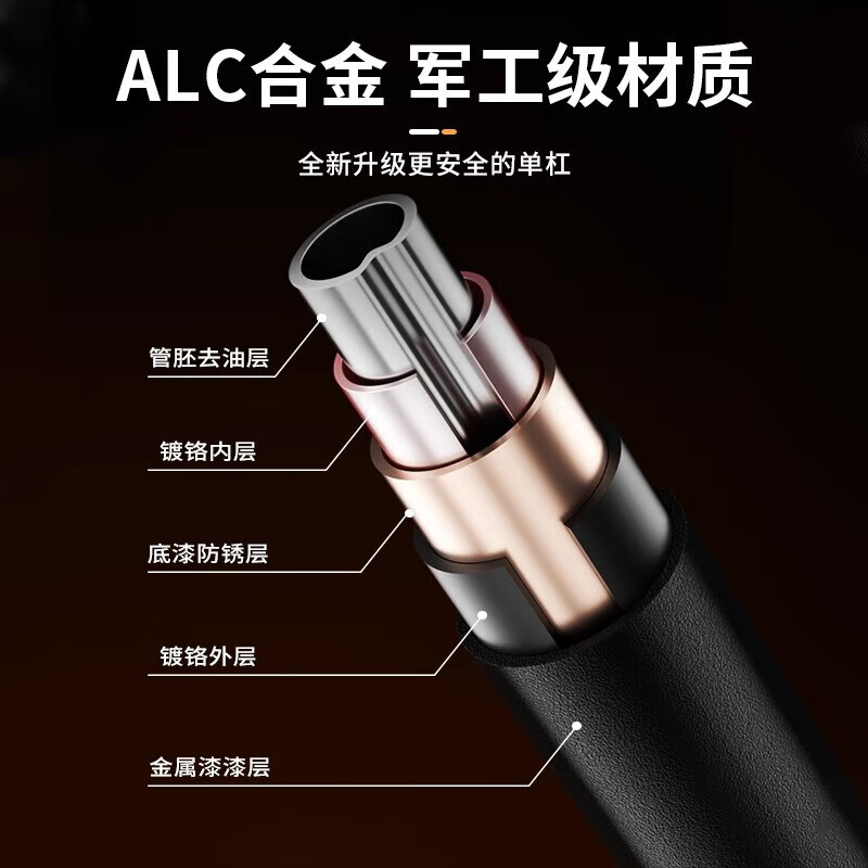 REXL German horizontal bar indoor home pull-up device without punching door wall horizontal bar hanging lever 75CM-105CM installation eighth generation self-locking