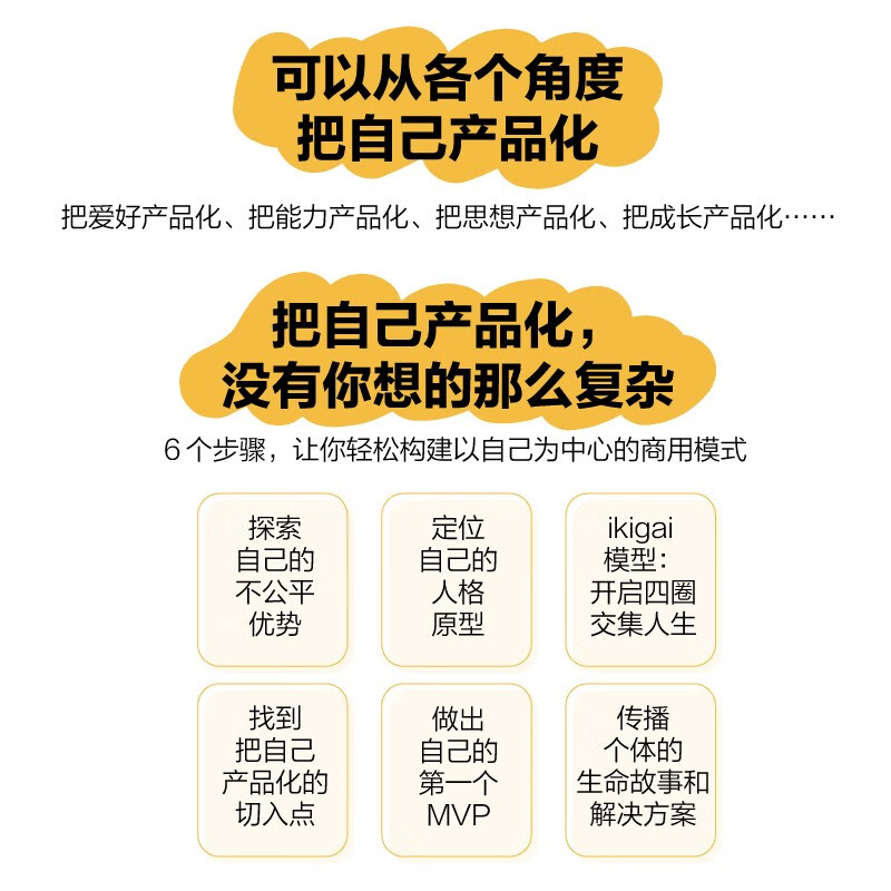 Productize yourself and embark on a heroic journey to discover your true self