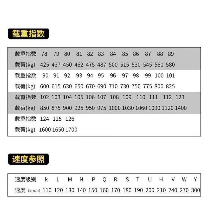Michelin 245/45R18 silent adaptation for LaCrosse/Audi A6L/Huian/Bori car service agency 245/45R18 Michelin