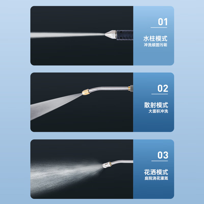 Jingzino Steam Cleaner Home Appliances Floor Heating All-in-One Cleaning Machine High Temperature and High Pressure Multi-Function Washing Air Conditioning Range Hood Commercial 15 Models 3500W (Five-in-One Function) 10KG Standard