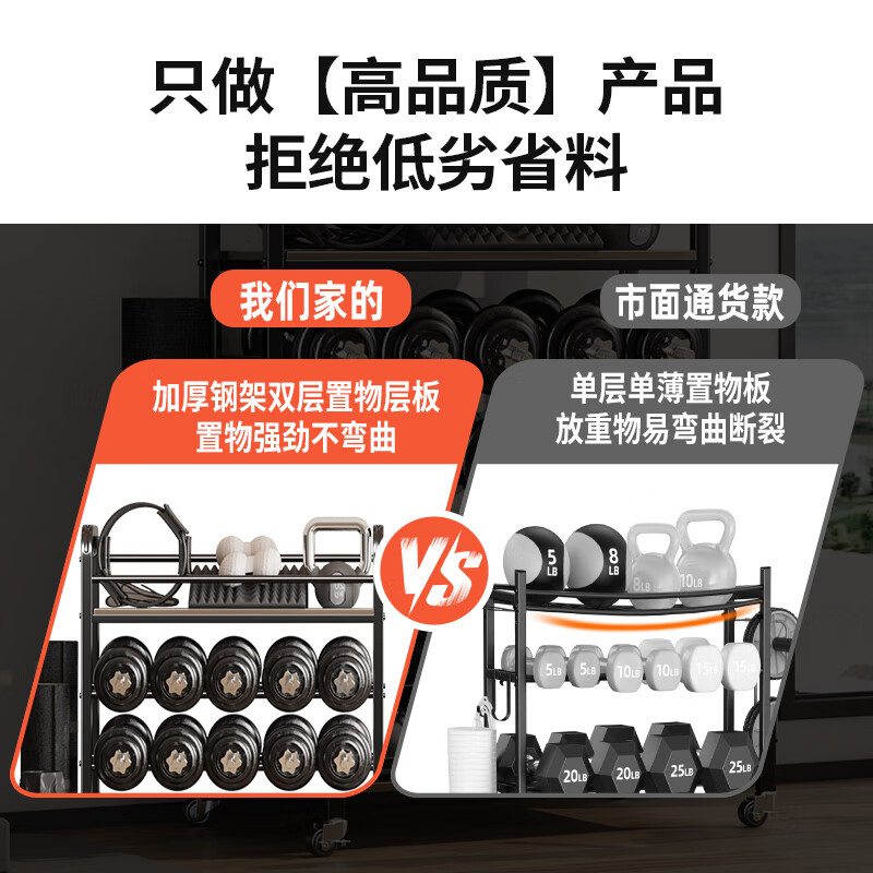 Yicai Nianhua Storage Rack Yoga Mat Wheel Dumbbell Ball Sports Goods Storage Basket Sports and Fitness Equipment Storage Rack 6333