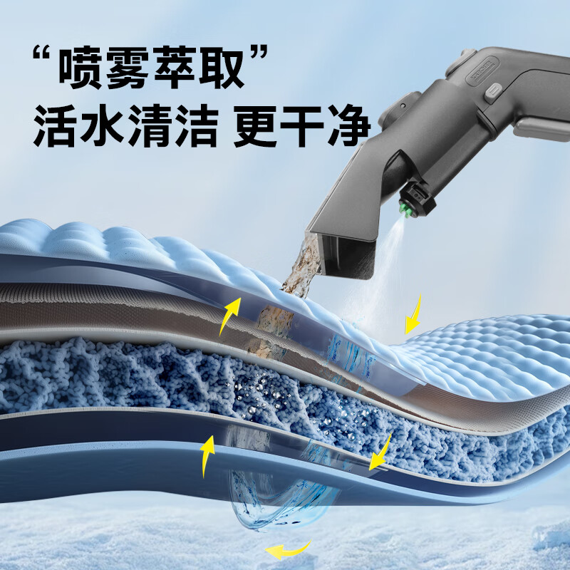 KARCHER original imported multifunctional household fabric sofa cleaning machine, spray and suction integrated cleaning machine for carpets, curtains and mattresses SE 3 COMPACT standard version + WV1