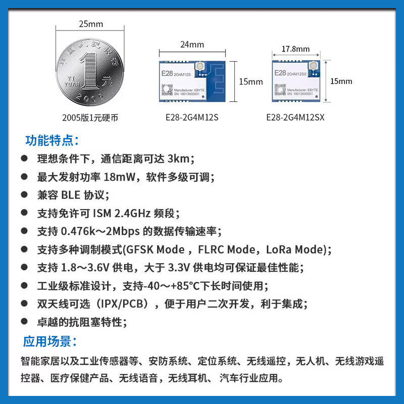 Ebyte LoRa spread spectrum 2.4G module SX1280/SX1281 long-distance communication BLE ranging requires your own antenna E28-2G4M12SX