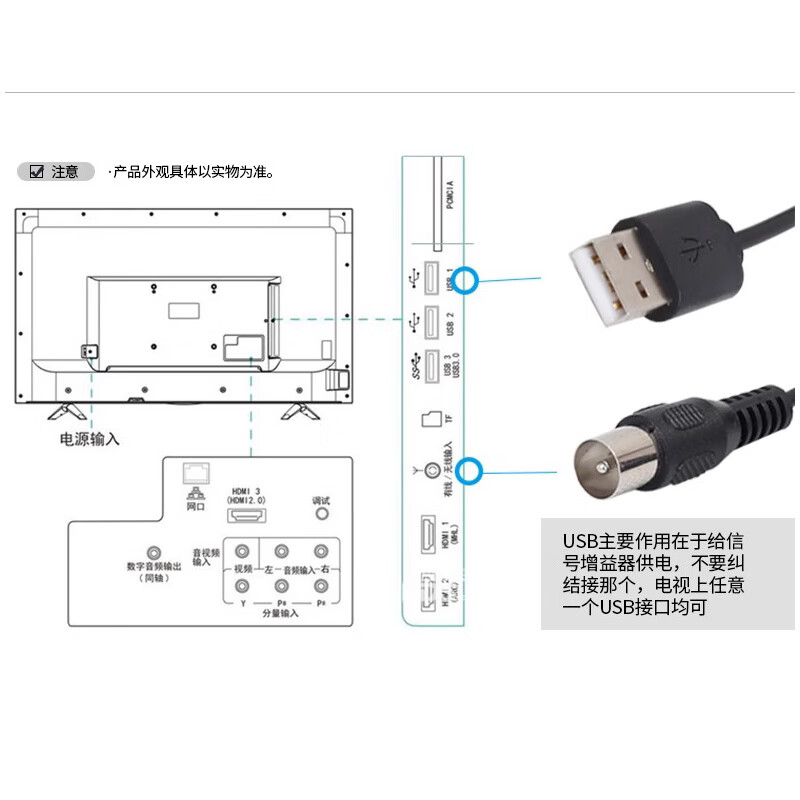 Youlianxing dtmb ground wave digital TV antenna rural indoor and outdoor universal high-definition TV signal receiver professional version 5 meters