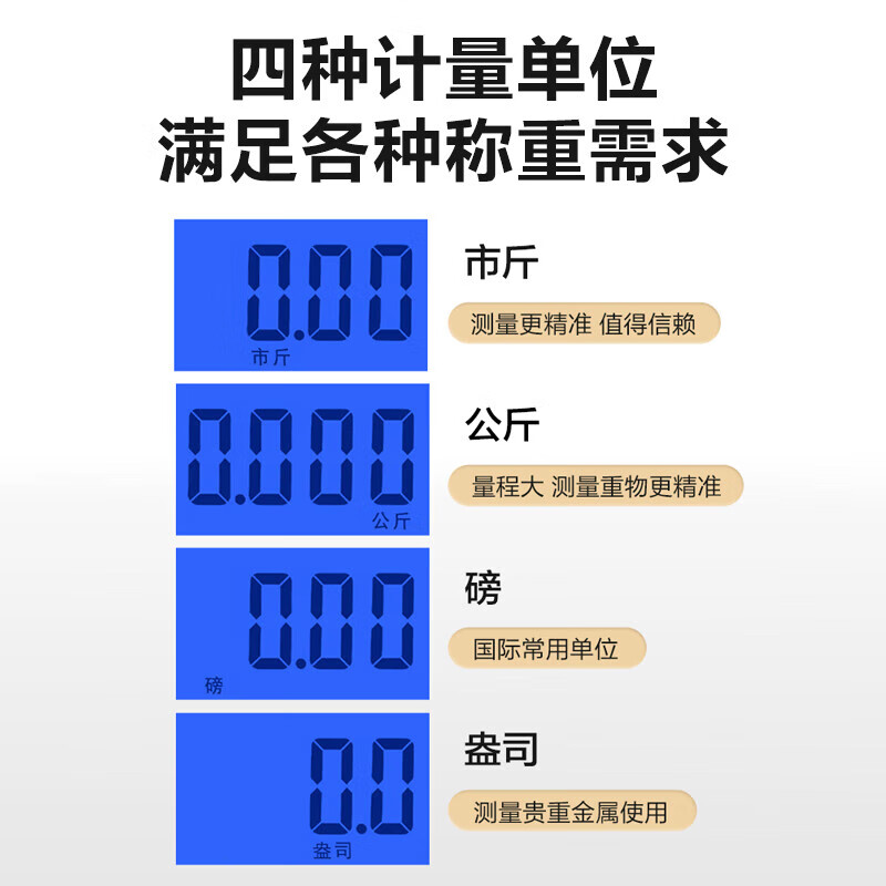 SUPOR electronic scale kitchen household portable gram scale small high-precision weighing food scale gram weight scale portable portable scale