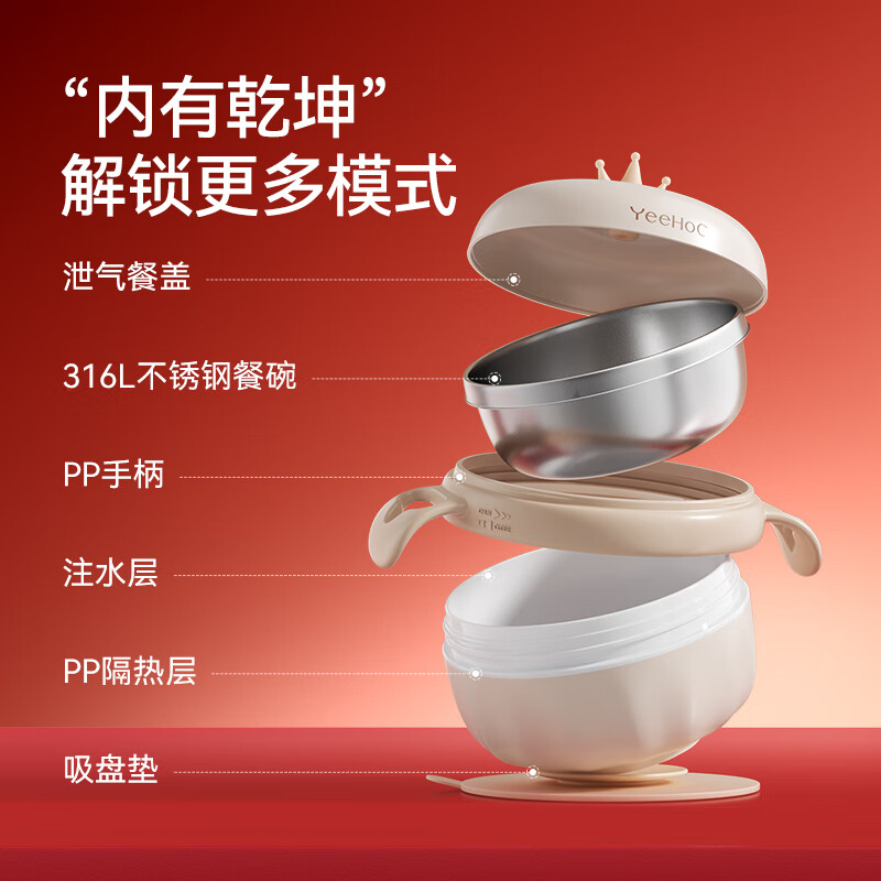 YEEHOO baby tableware bowl, feeding spoon, drinking water cup, eating spoon, tableware spoon, gift box set