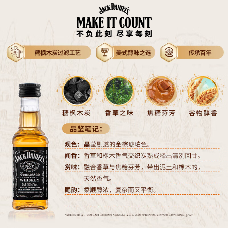 Jack Daniels, Tennessee, USA Blended Imported Whiskey Black Label 50ml Mixing Shot