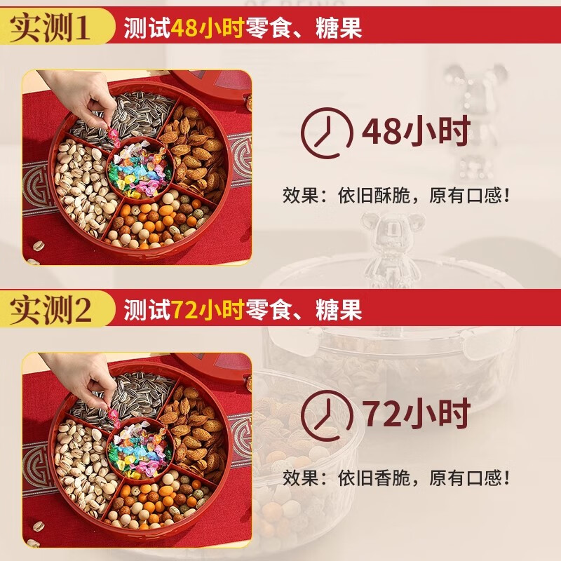 Youlunmei dried fruit plate nut box home living room fruit plate high-end 2025 new candy box high-value melon seed plate storage box festive red-rotatable