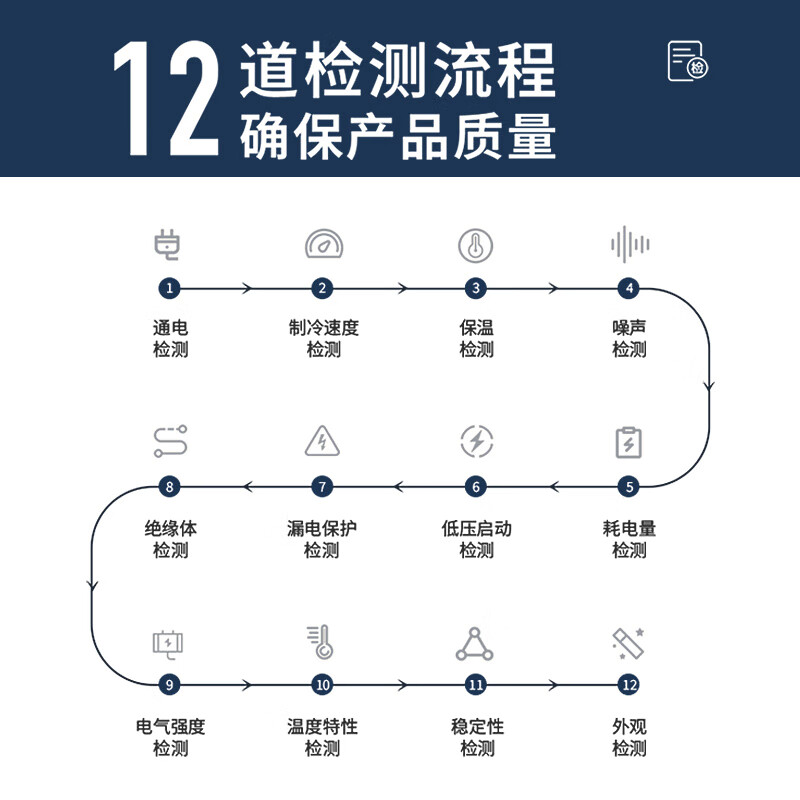 Nixue Commercial Freezer Large Freezer Large Freezer Refrigerator Energy-saving Horizontal Single Temperature Freezer Household Deluxe Edition Deepened and Widened Large-Capacity Freezer Commercial 828 Copper Tube 1700x700x850mm