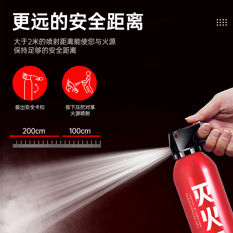 Zhiguozhe vehicle-mounted fire extinguisher water-based small private family car dealer dedicated portable national fire protection 3C certification equipment