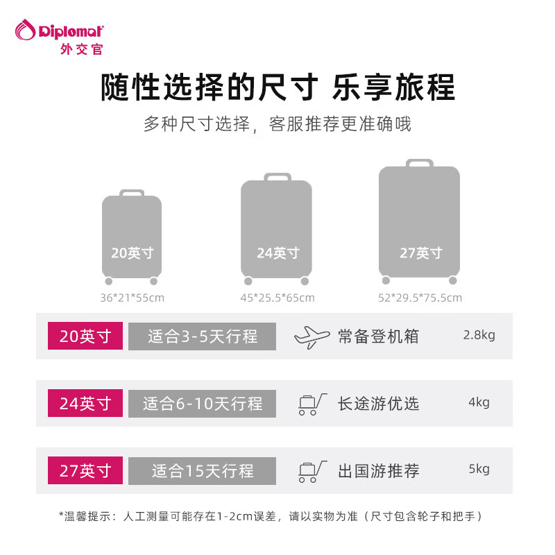 Diplomat diplomat expandable suitcase business large-capacity password carry-on case TC-2401 series black blue 20 inches - suitable for short distances and can be boarded