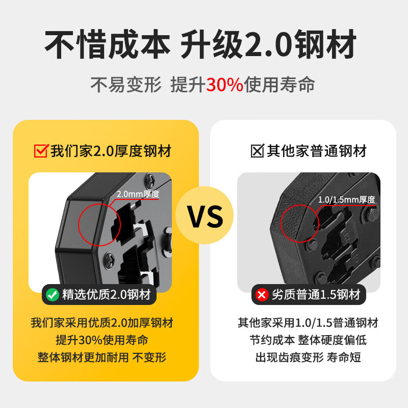 Ruineng network cable pliers, crystal head crimping pliers, network test cable stripping pliers, telephone line computer tool set