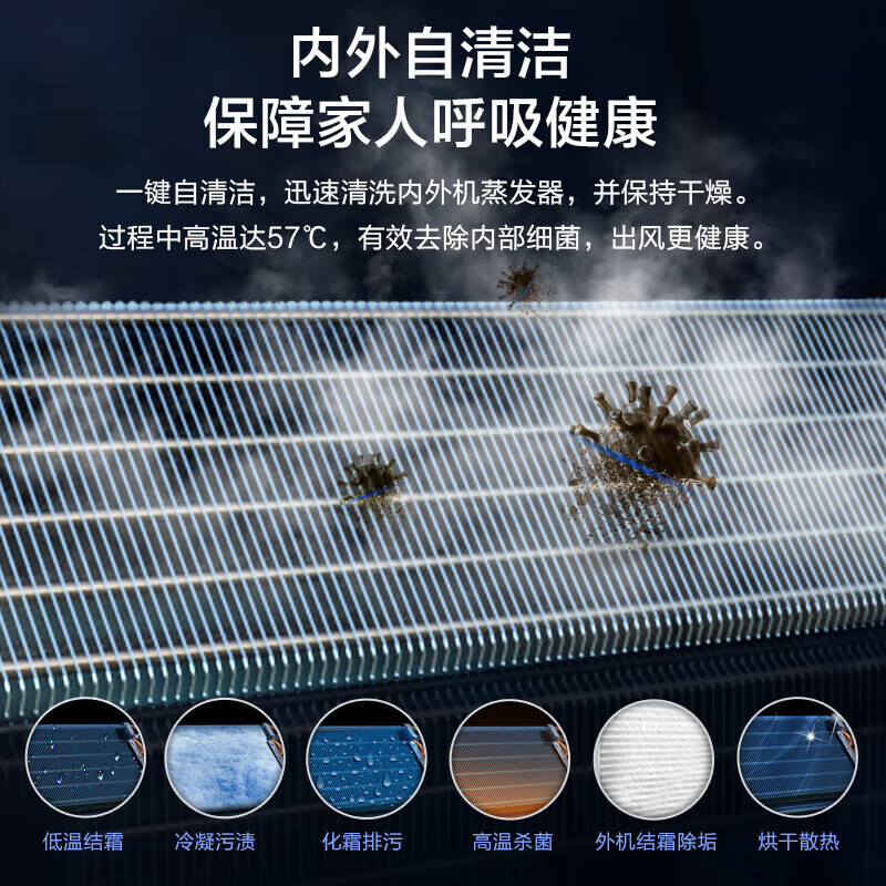 AUX central air-conditioning duct machine one-to-one 1.5/2/3/4/5p household appliances subsidy first-level energy efficiency embedded variable frequency heating and cooling smart home commercial living room 1.5 HP first-level energy efficiency new upgrade ultra-thin model full DC