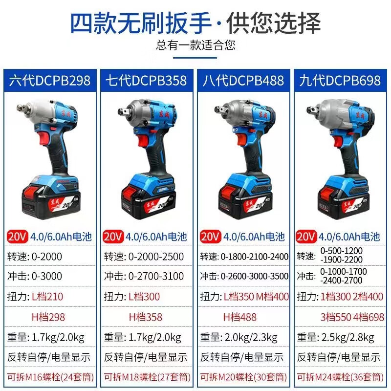 Dongcheng Dongcheng electric wrench high torque Dongcheng electric wrench electric wrench electric wind cannon lithium electric plate wrench 298 20V4.0 battery