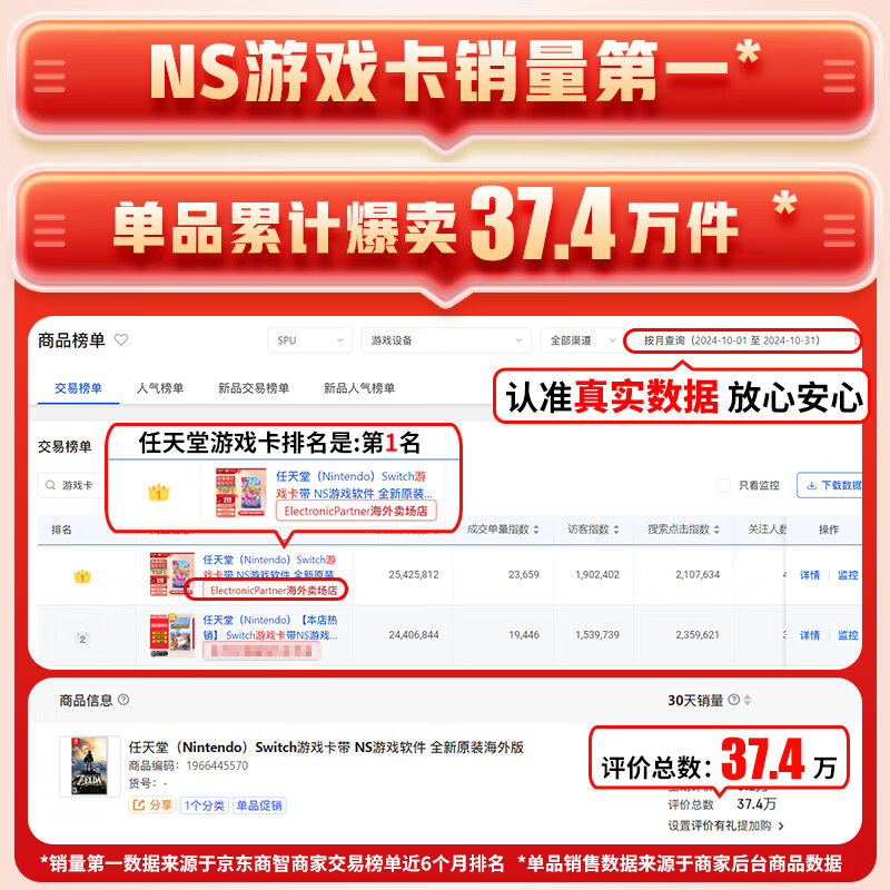 Nintendo (Nintendo) Domestic Bonded Warehouse Switch2/1 Game Cassette NS Game Software Brand New Original Overseas Version Super Mario Odyssey Chinese-NS1