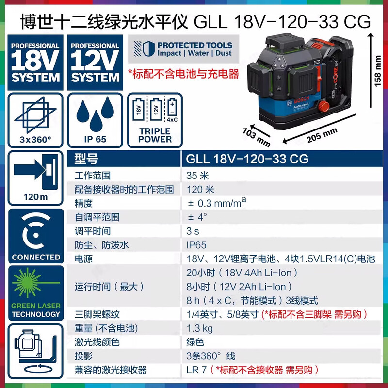 Bosch (BOSCH) level lithium battery high-precision strong light thin line 12-line GLL18V-120-33CG fine-tuning laser official standard