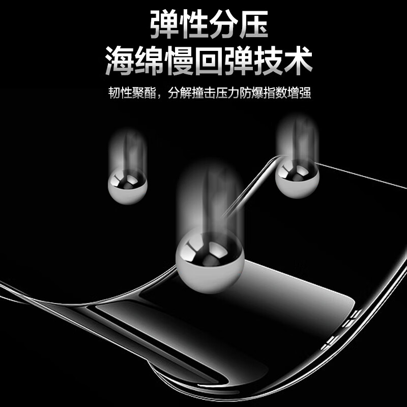 Manuohe Fingerprint Instant Solution is suitable for OPPO K12/K12x/K12plus anti-peep hydrogel film anti-peeping mobile phone protective film K12/K12x/K12plus anti-peep hydrogel film 2 pieces