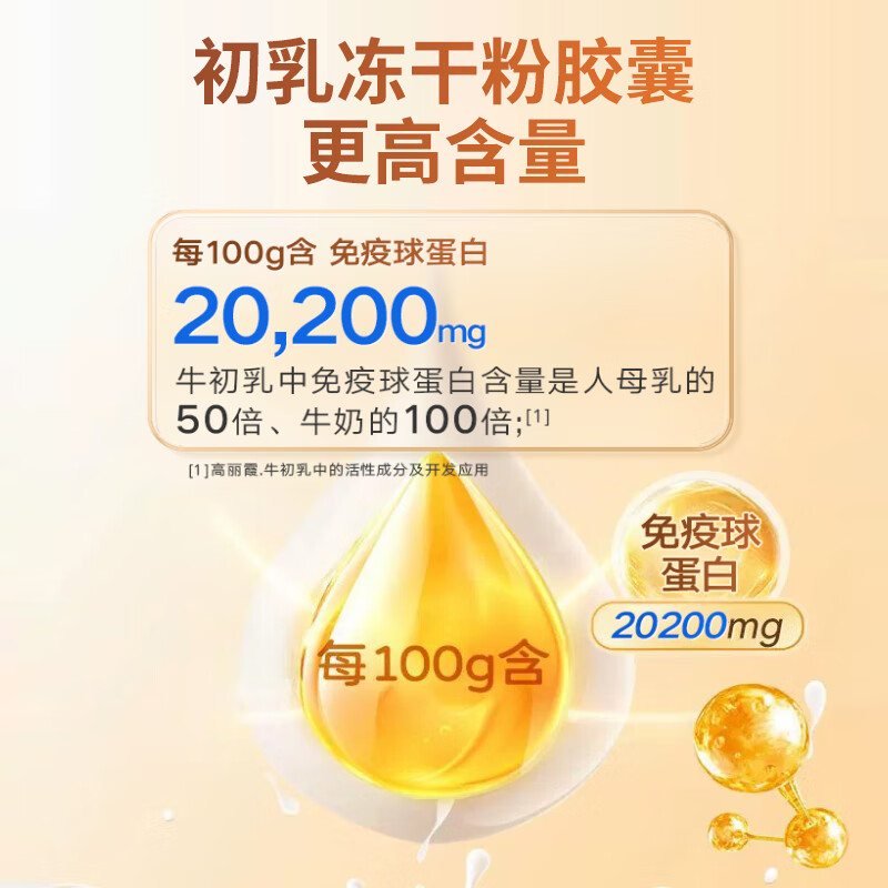 Beijing Tongrentang Genuine Immunoglobulin Bovine Colostrum Lyophilized Powder Capsules Improve Immunity and Resistance for Children Men and Women Immunity Improvement*3 Boxes 20g*3 Boxes Beijing Official Store Dongzi Flagship Camp