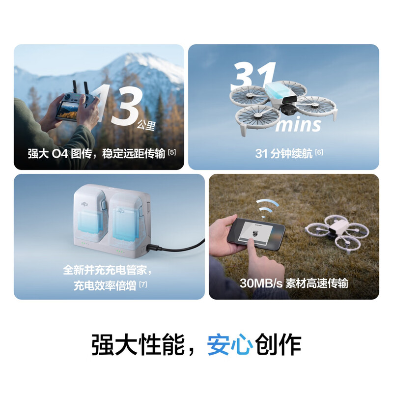 DJI Flip All-in-one Vlog Aerial Camera Outdoor Camping Travel Sports Portable HD Anti-Shake Smart Tracking Drone + Replacement 2 Years Version