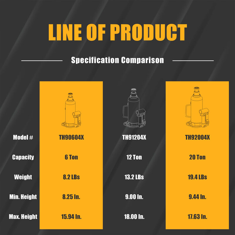 Tongrun 20-ton hydraulic jack, dedicated for car maintenance, 23-44cm lift