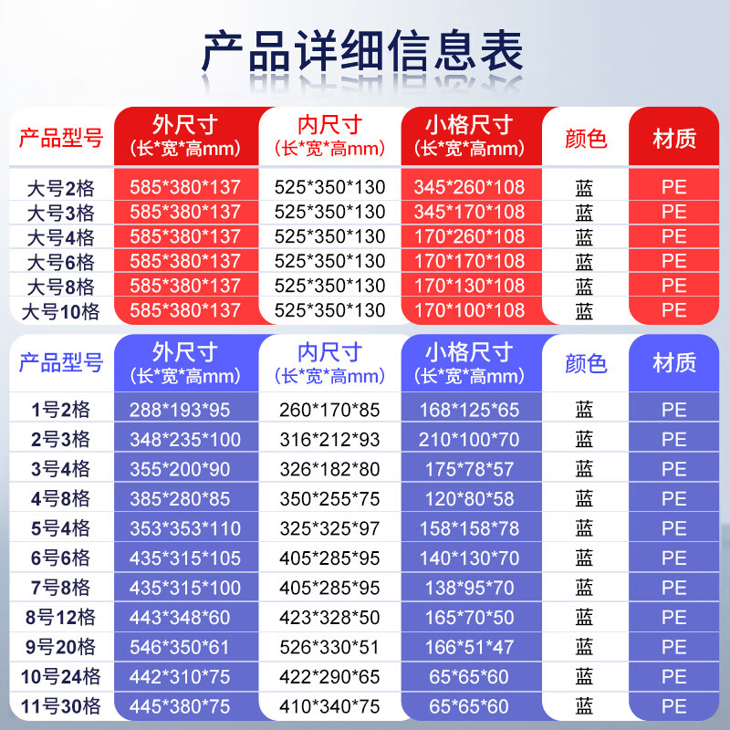 Liwang divided box multi-grid screw box classification box storage box separated parts box material box plastic hardware box tool storage box 585*380*137 six-grid blue