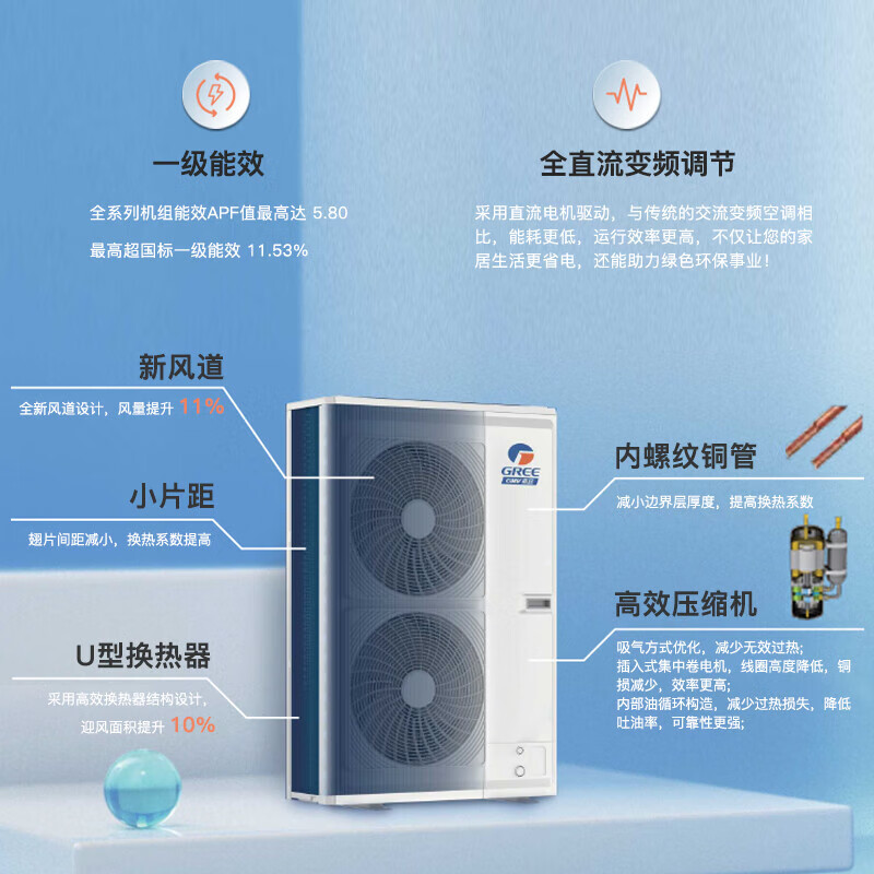 Gree central air conditioning Qiju series multi-split one to three one to four one to five one to six one to eight one to multi-family full DC variable frequency star3 commercial villa office small 6 horsepower first class energy efficiency GMV-H140WL one to five