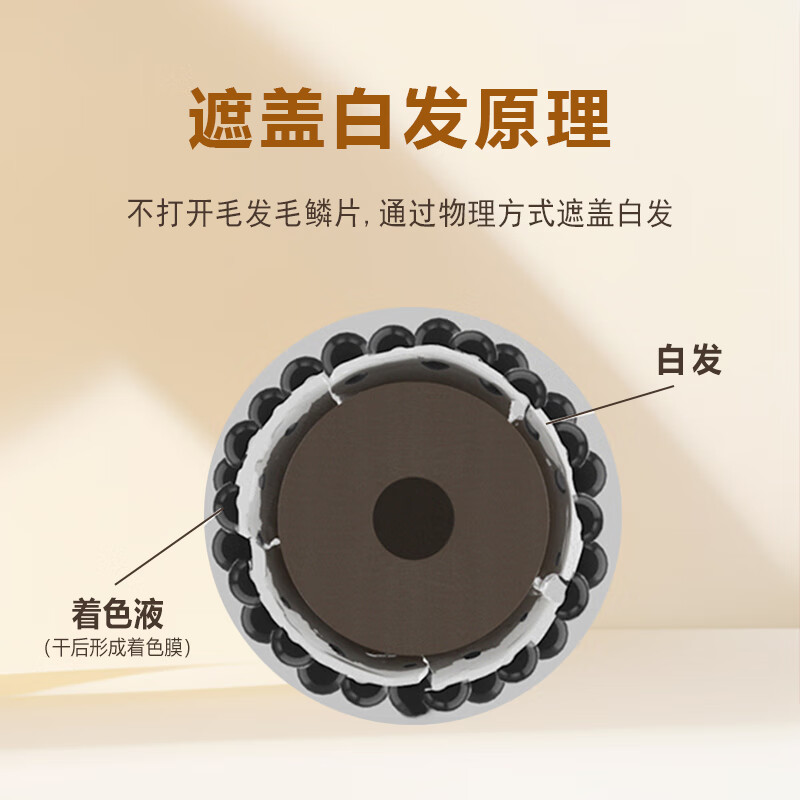 DOUP comb-type white hair cover pen, long-lasting disposable touch-up pen, plant-based cover white hair at home, instant color brown