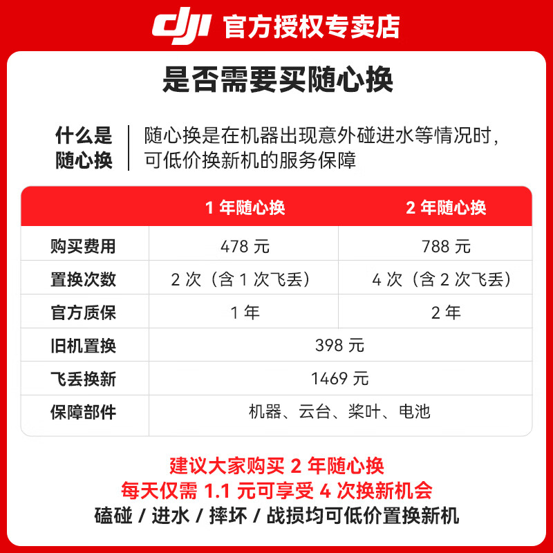 DJI Mini 4 Pro drone Mini 4 entry-level aerial photography high-definition professional intelligent obstacle avoidance ultra-long battery life 10 kilometers remote control drone mini small portable novice Mini 4 Pro standard remote control version 128G 4K high-speed card (worth 110 yuan) big brand official standard official standard