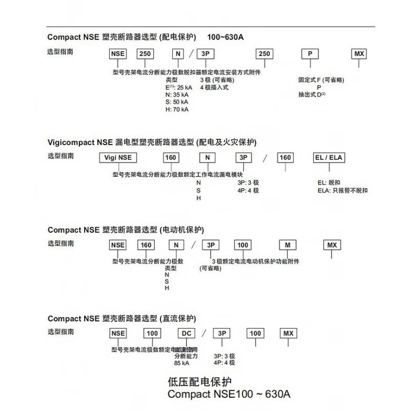 Schneider molded case circuit breaker NSE100N/H circuit breaker 160N 250N three-phase four-wire 100H CVS160 3P