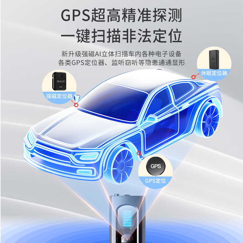 Milled Car GPS Detector Camera Smart Detector Hotel Tracking Anti-Eavesdropping Anti-Monitoring Reservation Eavesdropping