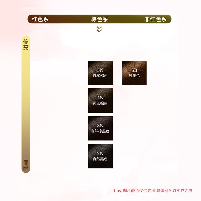 Bigen Silk Hair Color Cream 80g (Natural Brown 5N) Plant Extract, Elegant Fragrance