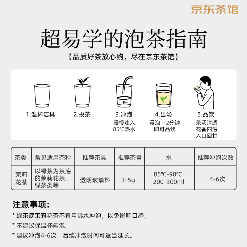 Wu Yutai Jasmine Tea Signature Jasmine 1887 Fresh Fragrance Special 120g Eight Large Pure Buds Fresh Canned