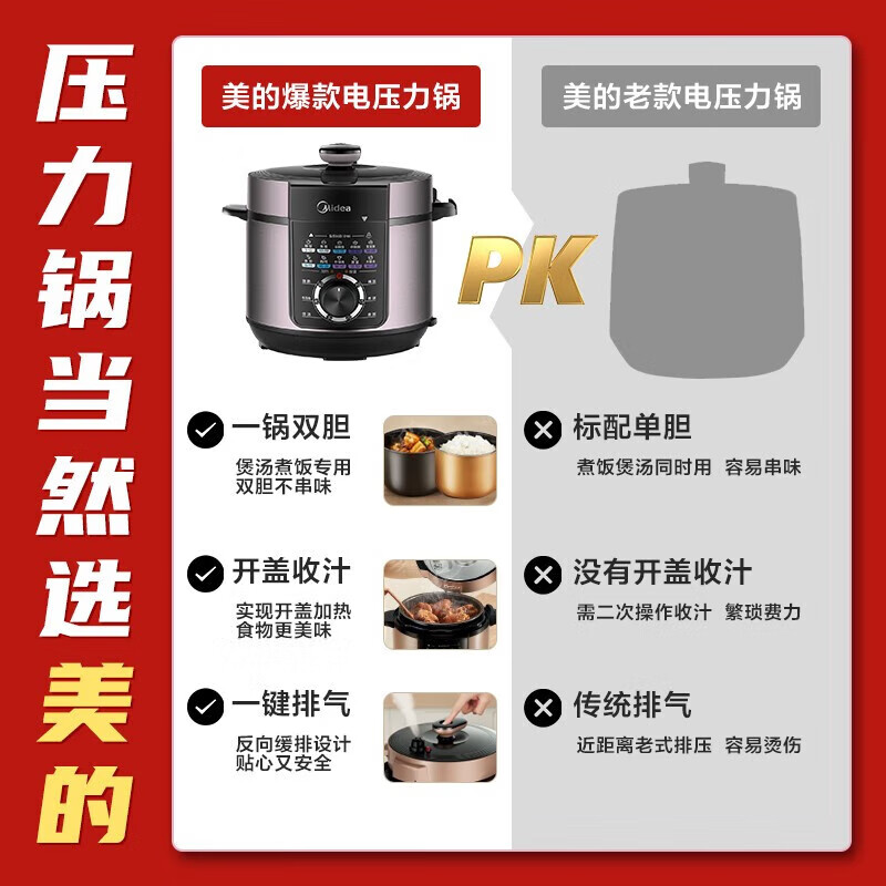 Midea electric pressure cooker electric pressure cooker smart 5L large capacity one pot double bladder household multi-function rice cooker high pressure rice cooker cooking rice stew meat soup non-stick inner pot one-click exhaust 5 liter one pot double bladder YL50X3-102R 5L