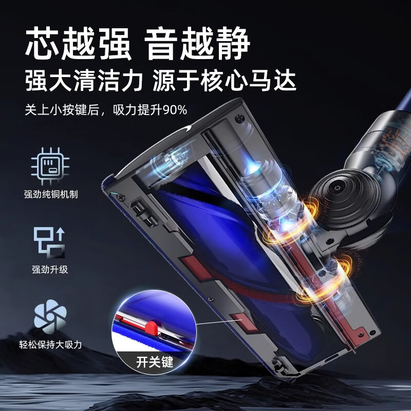 Fenlang is suitable for Dyson vacuum cleaner accessories v7v8v10v11v15 laser technology dust suction head