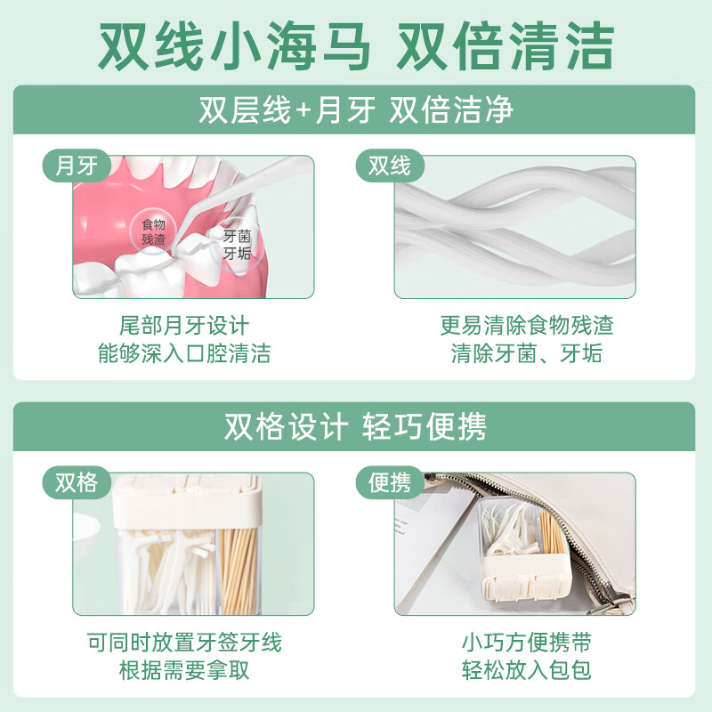 Fangcaodi toothpicks and floss combination pack portable divided toothpick box children's toothpick stick double-headed toothpick family pack