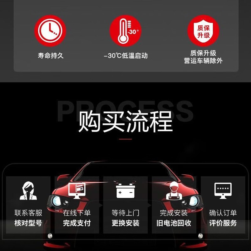 CAMEL battery 12V60AH battery L2-3502S is suitable for Changan CS55/75 Yuexiang V5 Changan Uno/Auchan L2-350 trade-in for home installation