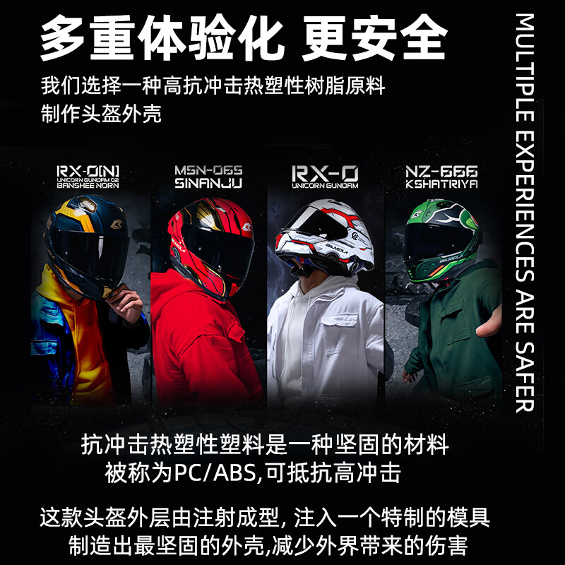 BILMOLA Gundam IP genuine joint motorcycle helmet motorcycle men's and women's anti-fog full-face helmet four-season three-quarter half helmet BILMOLA Gundam full-face helmet RX-0 Unicorn M (suitable for 55-57cm head circumference)