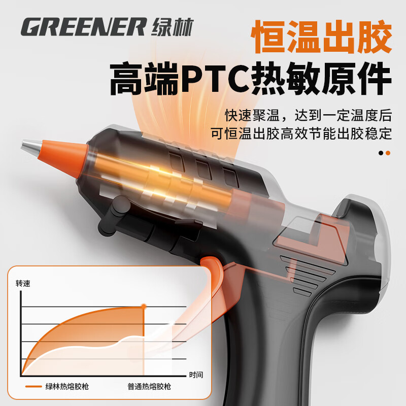 Green Forest Hot Melt Glue Gun Set Handmade DIY Home 60W Glue Gun + 60 Transparent Glue Sticks + Storage Bag