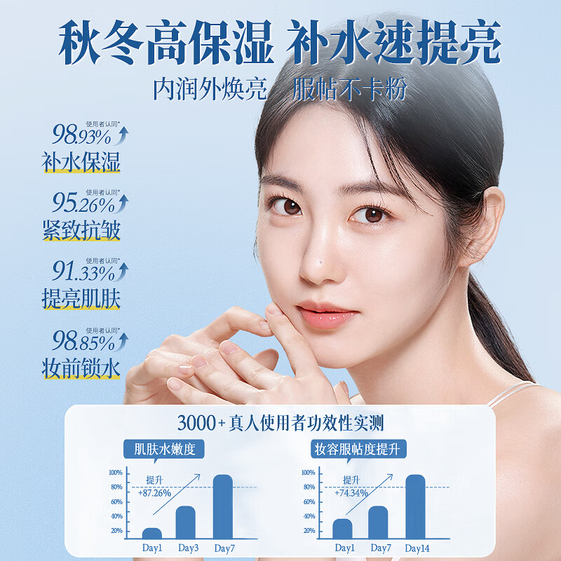 BEAI Malaysia Niacinamide Vitamin E Skin Care Glycerin Facial Moisturizing Anti-wrinkle Brightening Men and Women Whole Body 300ml