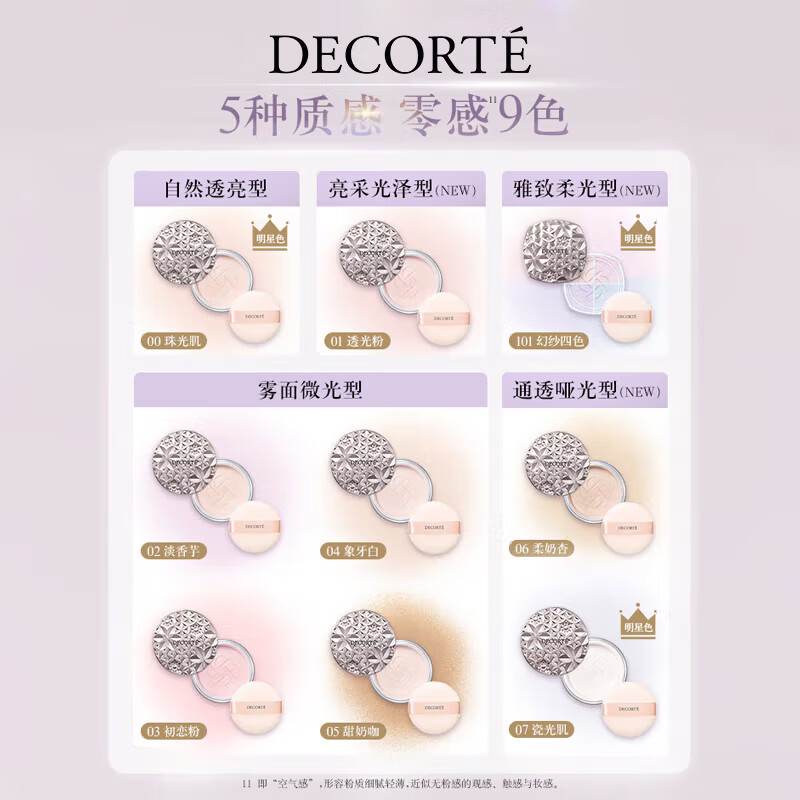 Decor Xin Yue Radiant Magic Powder #04 20g ivory white soft focus pores delicate long-lasting makeup New Year gift