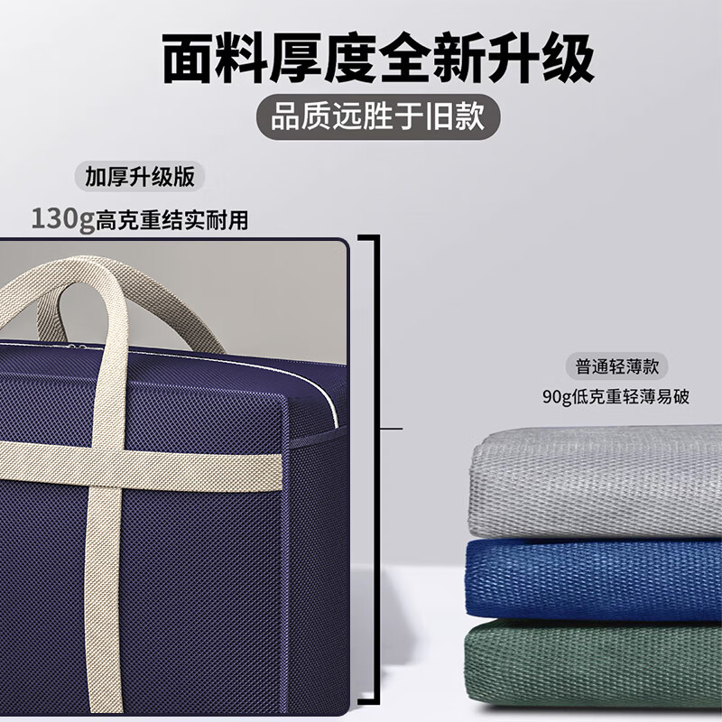 Moving packing bag, extra large storage bag, quilt organizer bag, clothing, quilt, luggage, waterproof and moisture-proof dormitory