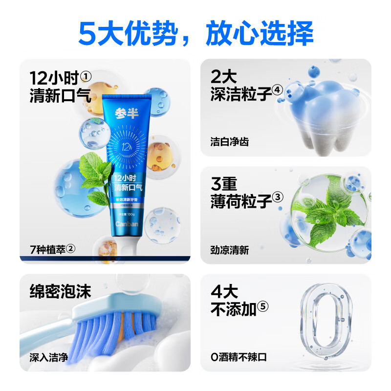 Half-and-half long-lasting fresh toothpaste 12h freshens breath, reduces bad breath, removes oral odor, mint flavor 130g