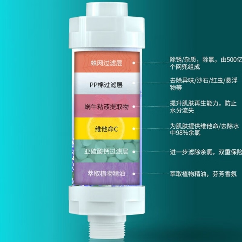 Muji h201 household shower filter shower water purification filter essential oil shower water filter universal filter element intelligent pine forest fragrance (water purification and chlorine removal)
