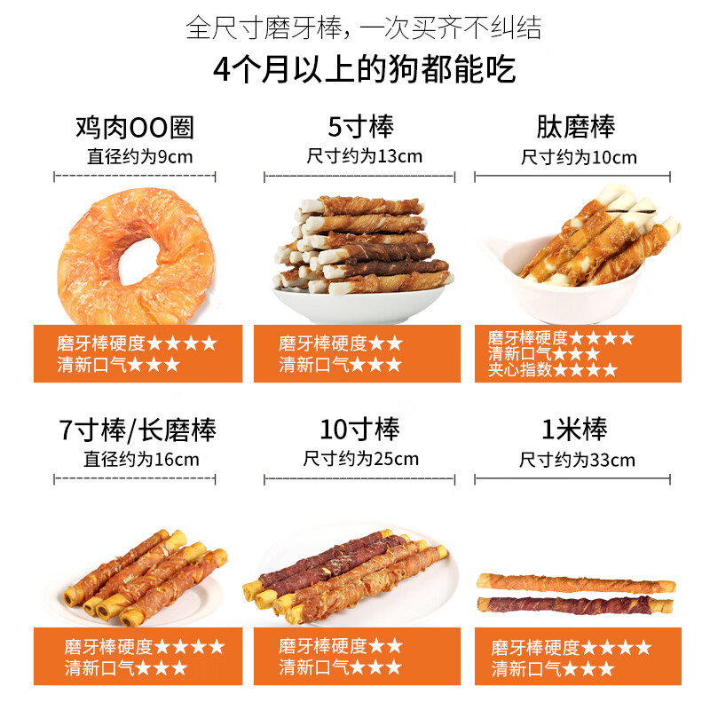 Yihe Dog Snacks Teeth Stick with Duck Beef Jerky Pet Teeth Cleaner for Medium and Large Dogs Golden Retriever Husky Duck Meat One Meter Stick 315g