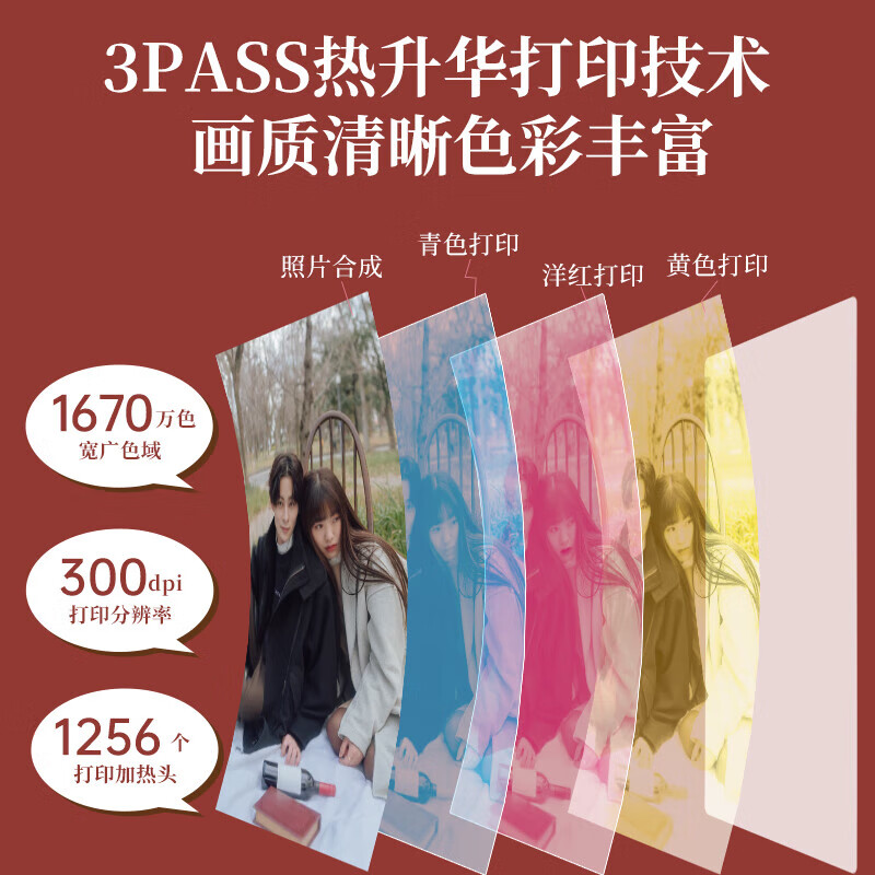 Hanyin Z3 Polaroid Camera Green Set Mobile Phone Photo Printer Home Portable Student Children Women Holiday Gift Digital Contains 50 Photo Papers