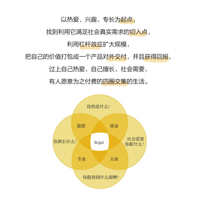 Productize yourself and embark on a heroic journey to discover your true self