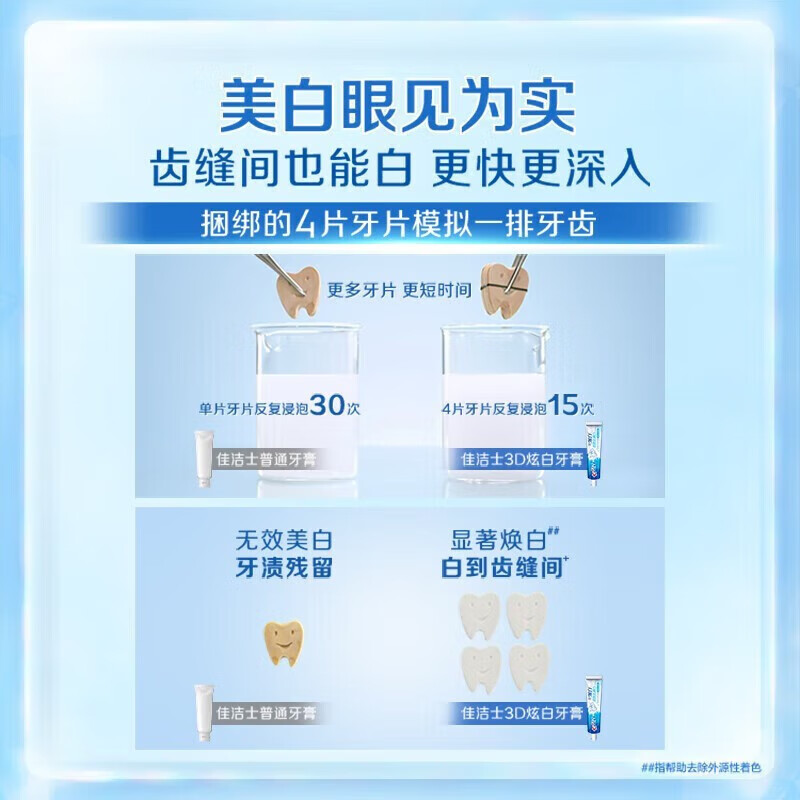 Crest toothpaste 3D dazzling white ice grade mint toothpaste cleaning multi-effect care mint flavor fresh breath baking soda 180g*3 pieces