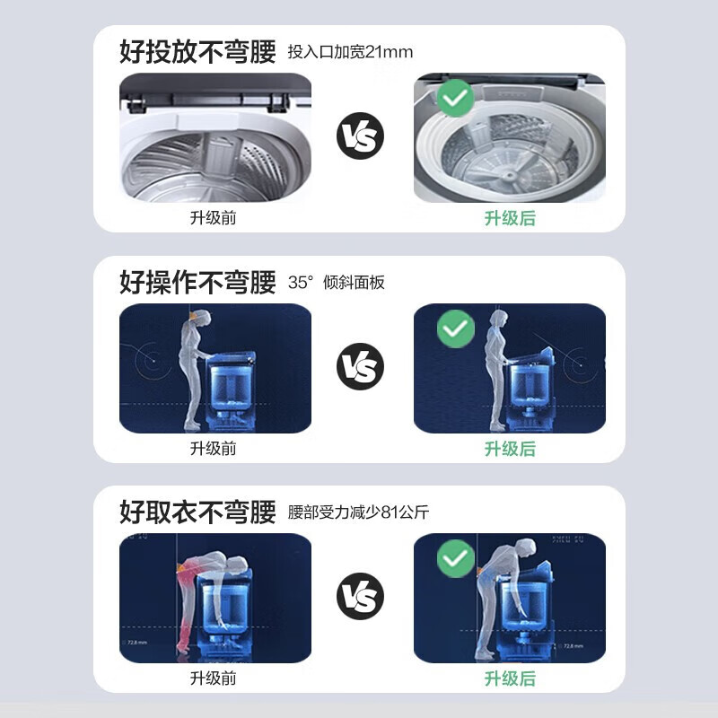 Panasonic non-bending pulsator washing machine 10kg large capacity fully automatic home smart washing energy saving water bucket self-cleaning blanket gentle washing and elevated base XQB100-UACBJ