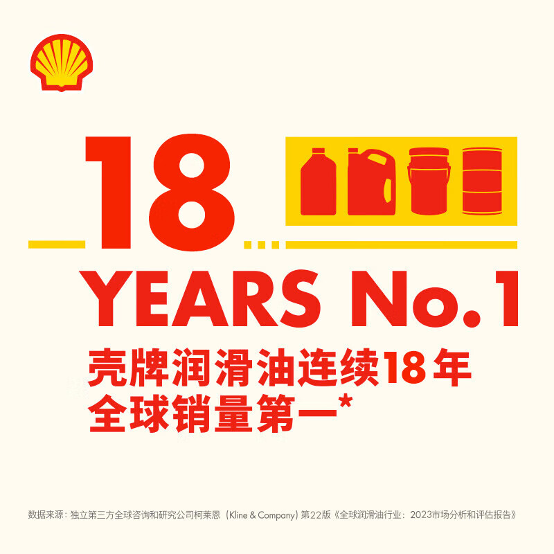 Ed Prince Shell motorcycle oil scooter oil motorcycle lubricant 10w-40 SM grade 1L AX7