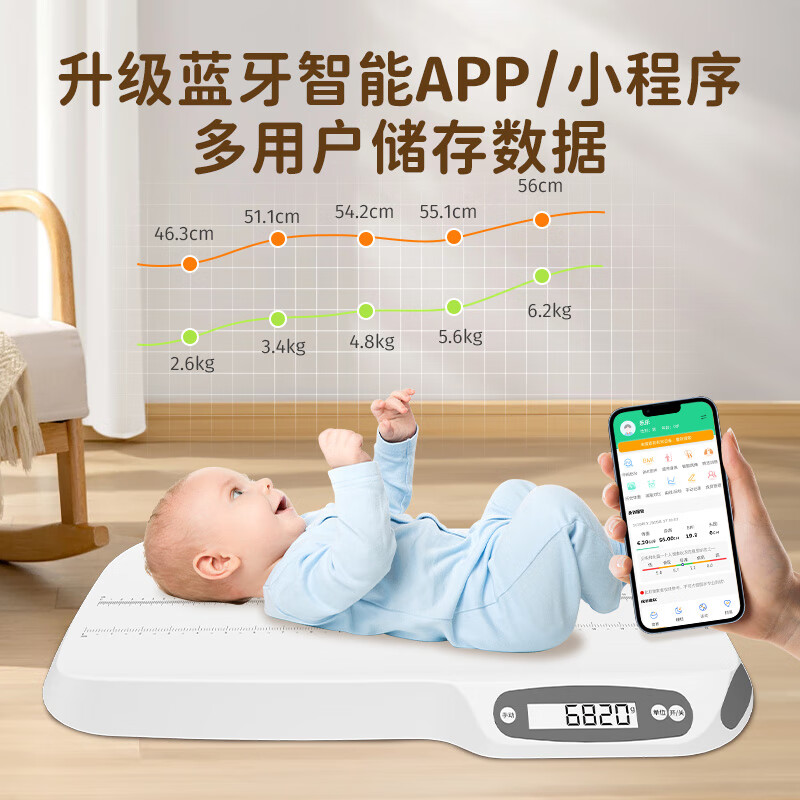 Xiaobai Scale Baby Scale Home Baby Special Weight Scale Newborn Weigher Home Confinement Center Baby Scale Electronic Scale High-Precision Rechargeable Bluetooth Battery Bearing 80 Jin + Built-in 1.5 Meter Tape Measure + Children's Health Management